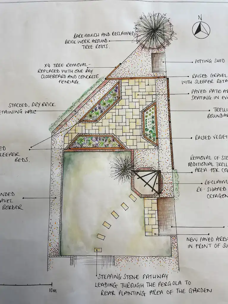 GardenDesign2 by UK Base Construction
